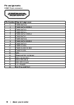 Preview for 18 page of Dell SE2222H User Manual