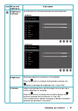 Preview for 41 page of Dell SE2222H User Manual