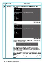 Preview for 42 page of Dell SE2222H User Manual