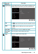 Preview for 43 page of Dell SE2222H User Manual