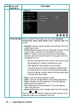 Preview for 44 page of Dell SE2222H User Manual