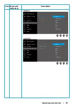 Preview for 45 page of Dell SE2222H User Manual