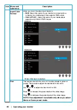 Preview for 46 page of Dell SE2222H User Manual