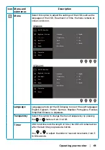 Preview for 49 page of Dell SE2222H User Manual