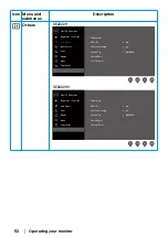 Preview for 52 page of Dell SE2222H User Manual