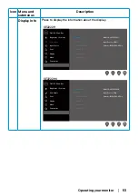 Preview for 53 page of Dell SE2222H User Manual