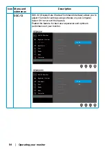 Preview for 54 page of Dell SE2222H User Manual