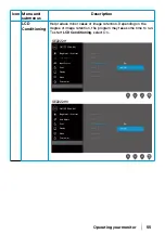 Preview for 55 page of Dell SE2222H User Manual