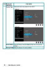 Preview for 56 page of Dell SE2222H User Manual