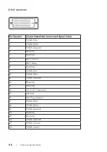 Предварительный просмотр 44 страницы Dell SE2416HM User Manual