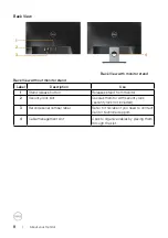 Preview for 8 page of Dell SE2417HGX User Manual