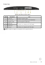 Preview for 9 page of Dell SE2417HGX User Manual