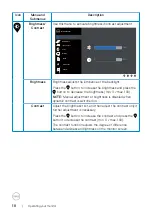 Preview for 18 page of Dell SE2417HGX User Manual