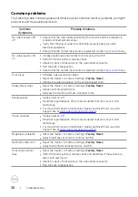 Preview for 36 page of Dell SE2417HGX User Manual