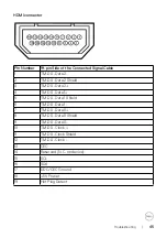 Preview for 45 page of Dell SE2417HGX User Manual