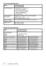 Preview for 12 page of Dell SE2419H User Manual