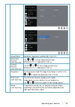 Preview for 33 page of Dell SE2419H User Manual