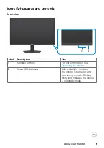 Preview for 9 page of Dell SE2422H User Manual