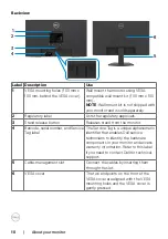 Preview for 10 page of Dell SE2422H User Manual