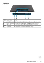 Preview for 11 page of Dell SE2422H User Manual