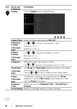 Preview for 46 page of Dell SE2422H User Manual