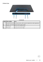 Preview for 11 page of Dell SE2422HM User Manual