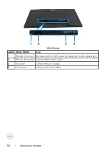 Preview for 12 page of Dell SE2422HM User Manual