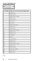 Preview for 22 page of Dell SE2422HM User Manual