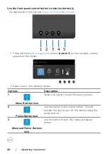 Preview for 40 page of Dell SE2422HM User Manual