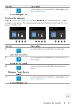 Preview for 41 page of Dell SE2422HM User Manual