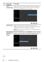 Preview for 56 page of Dell SE2422HM User Manual