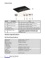 Preview for 8 page of Dell SE2716H User Manual