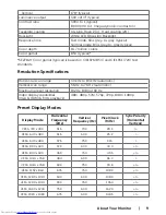 Preview for 9 page of Dell SE2716H User Manual