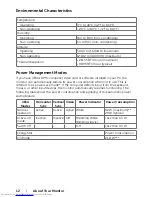 Preview for 12 page of Dell SE2716H User Manual