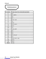 Preview for 16 page of Dell SE2716H User Manual