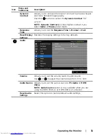 Preview for 31 page of Dell SE2716H User Manual