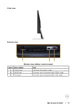 Предварительный просмотр 11 страницы Dell SE2717H User Manual