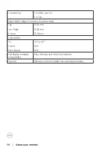 Preview for 14 page of Dell SE2722H User Manual