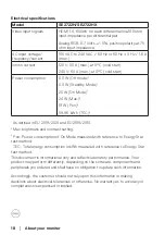 Preview for 18 page of Dell SE2722H User Manual