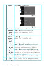 Preview for 46 page of Dell SE2722H User Manual