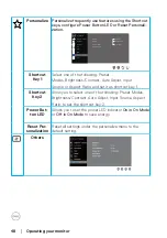 Preview for 48 page of Dell SE2722H User Manual