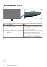 Preview for 10 page of Dell SE3223Q User Manual