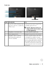 Preview for 11 page of Dell SE3223Q User Manual