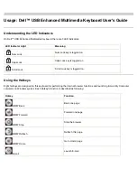 Dell SK 8135 - KEYBOARD USB MULTIMEDIA User Manual preview