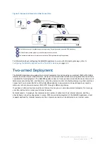 Preview for 82 page of Dell SMA 200 Administration Manual