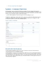 Preview for 89 page of Dell SMA 200 Administration Manual