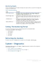 Preview for 116 page of Dell SMA 200 Administration Manual