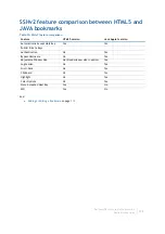 Preview for 212 page of Dell SMA 200 Administration Manual