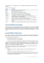 Preview for 340 page of Dell SMA 200 Administration Manual