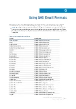 Preview for 494 page of Dell SMA 200 Administration Manual